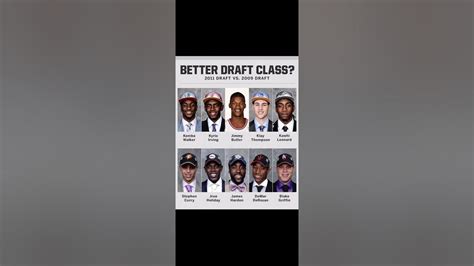 2001 nba draft class